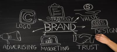 ¿Qué es el Branding? Importancia y Estrategias